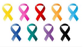 Παγκόσμια Ημέρα κατά του Καρκίνου -4 Φεβρουαρίου Καρκίνος και Πανδημία